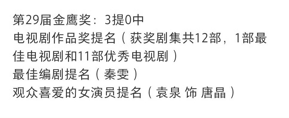 #我的前半生金鹰奖3提0中#大热剧《我的前半生》在第29届金鹰奖拿下3项提名却最终颗粒无收，与白玉兰