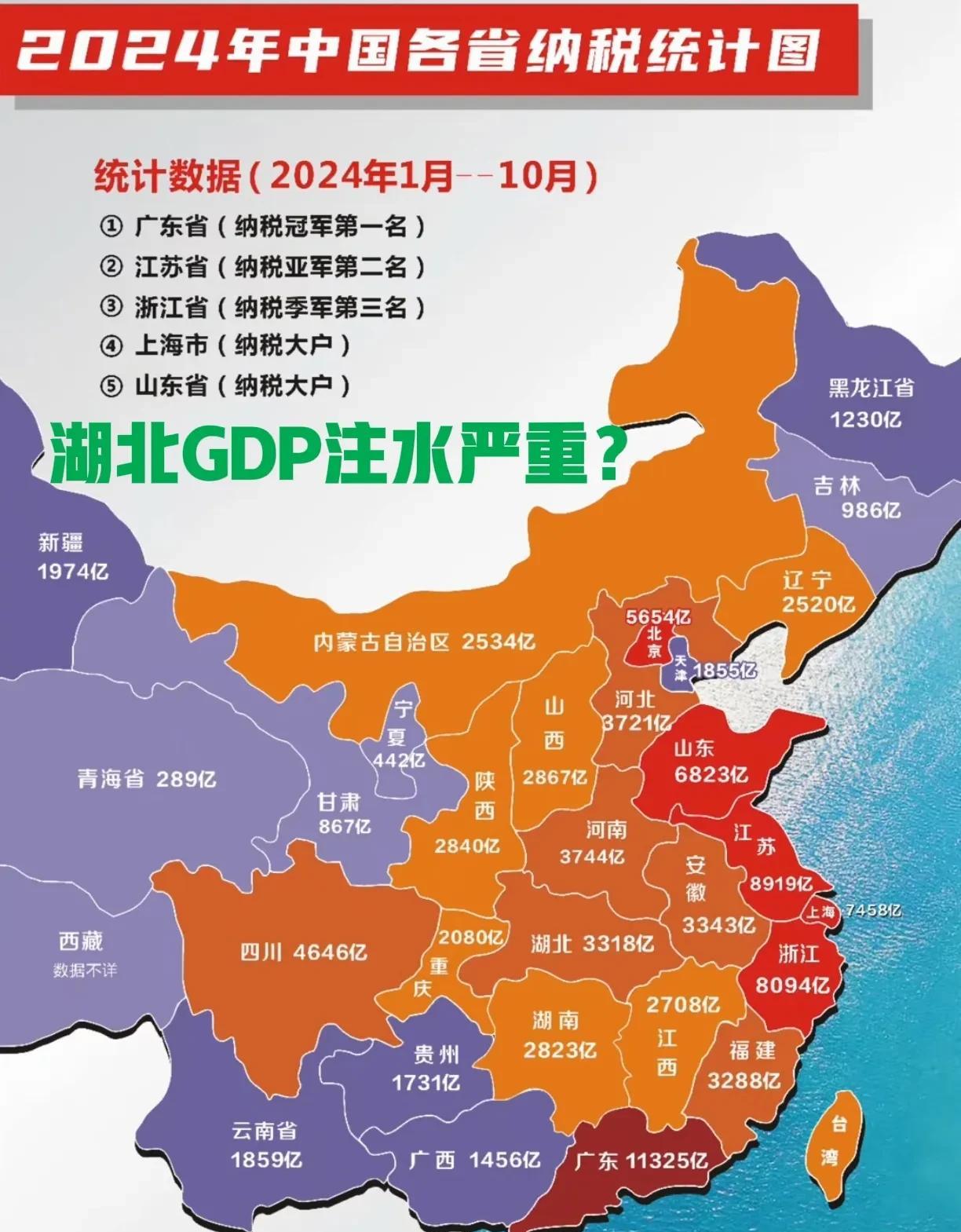 2024年湖北、福建的纳税低于河北、安徽，但湖北、福建的GDP总量和人均GDP比