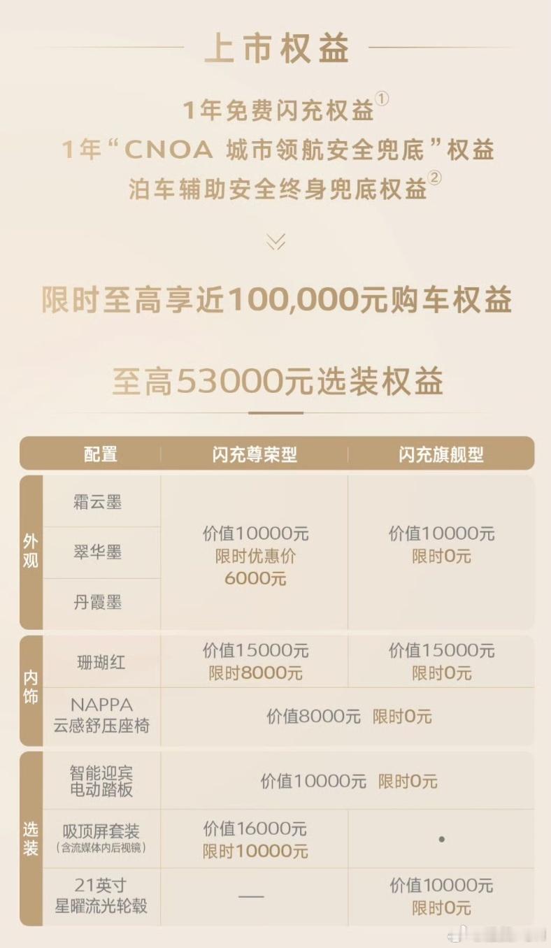 腾势N8L闪充版上市腾势N8L闪充版31.98-34.98万定价诚意十足，相