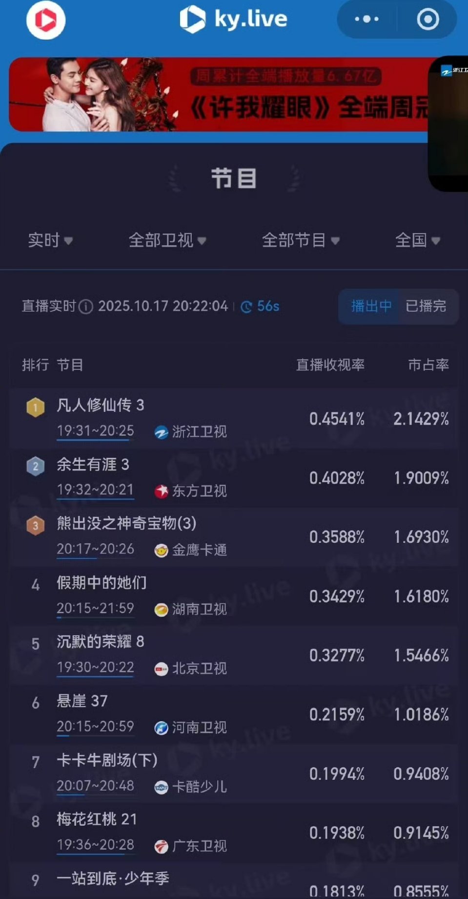 真正的扛剧生当如是，昨天之后，杨洋获名“杨洋老祖”！昨天《凡人修仙传》上星浙江卫