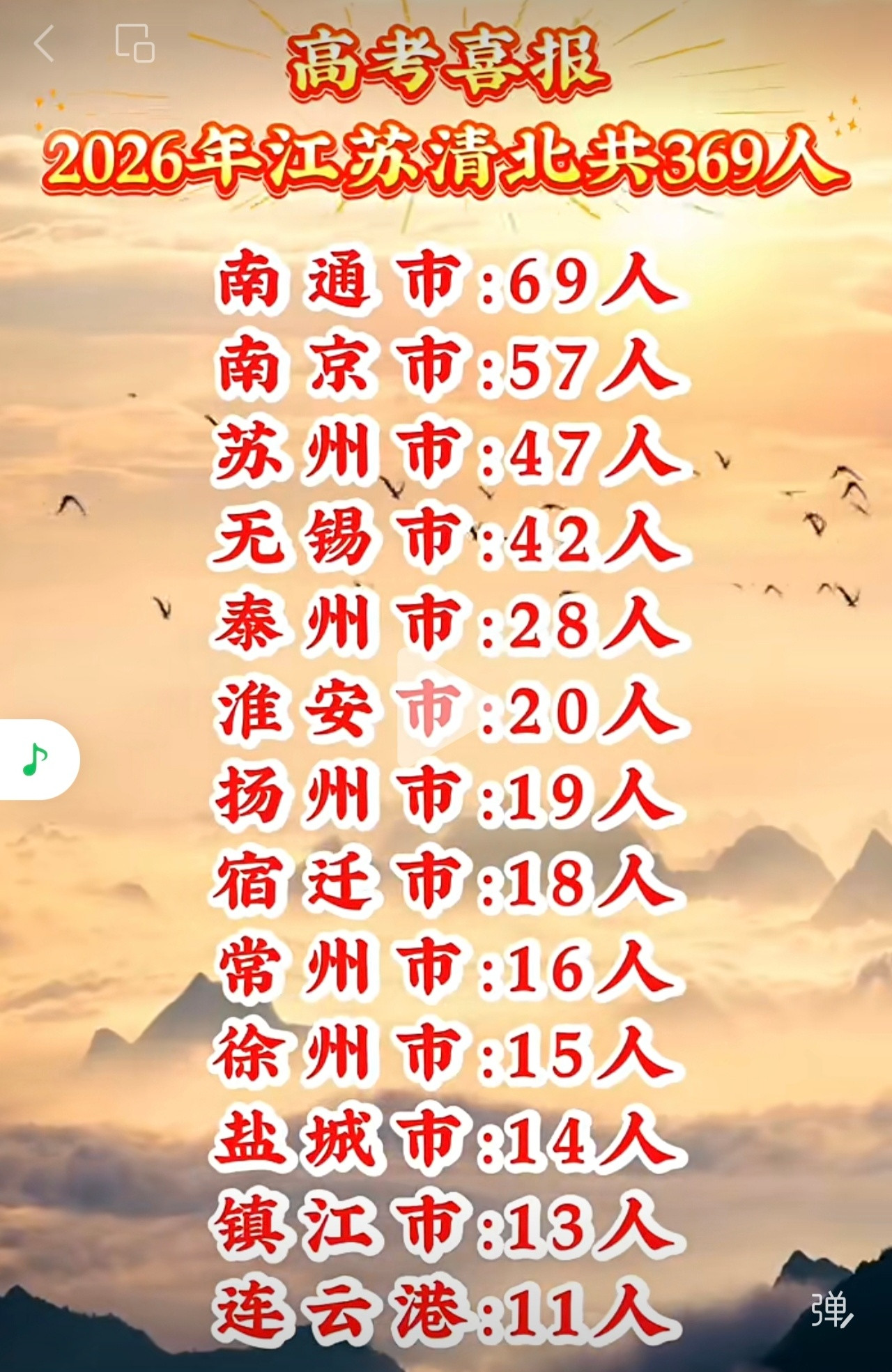 就说吧，江苏十三太保，高中教育，到底强不强？南京