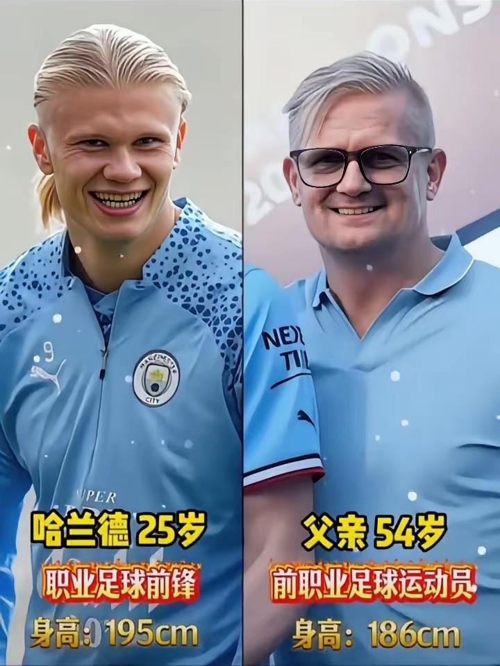 ​挪威对国家足球队员哈兰德可谓是一举成名，这时候他已经在世界杯上大放异彩，非常地