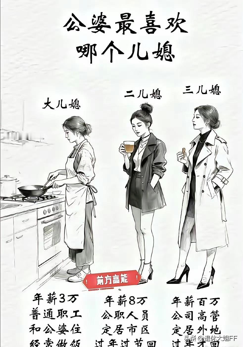 你们觉得这三个儿媳妇，哪个会更受公婆喜欢？三儿媳有钱，二儿媳体面，大