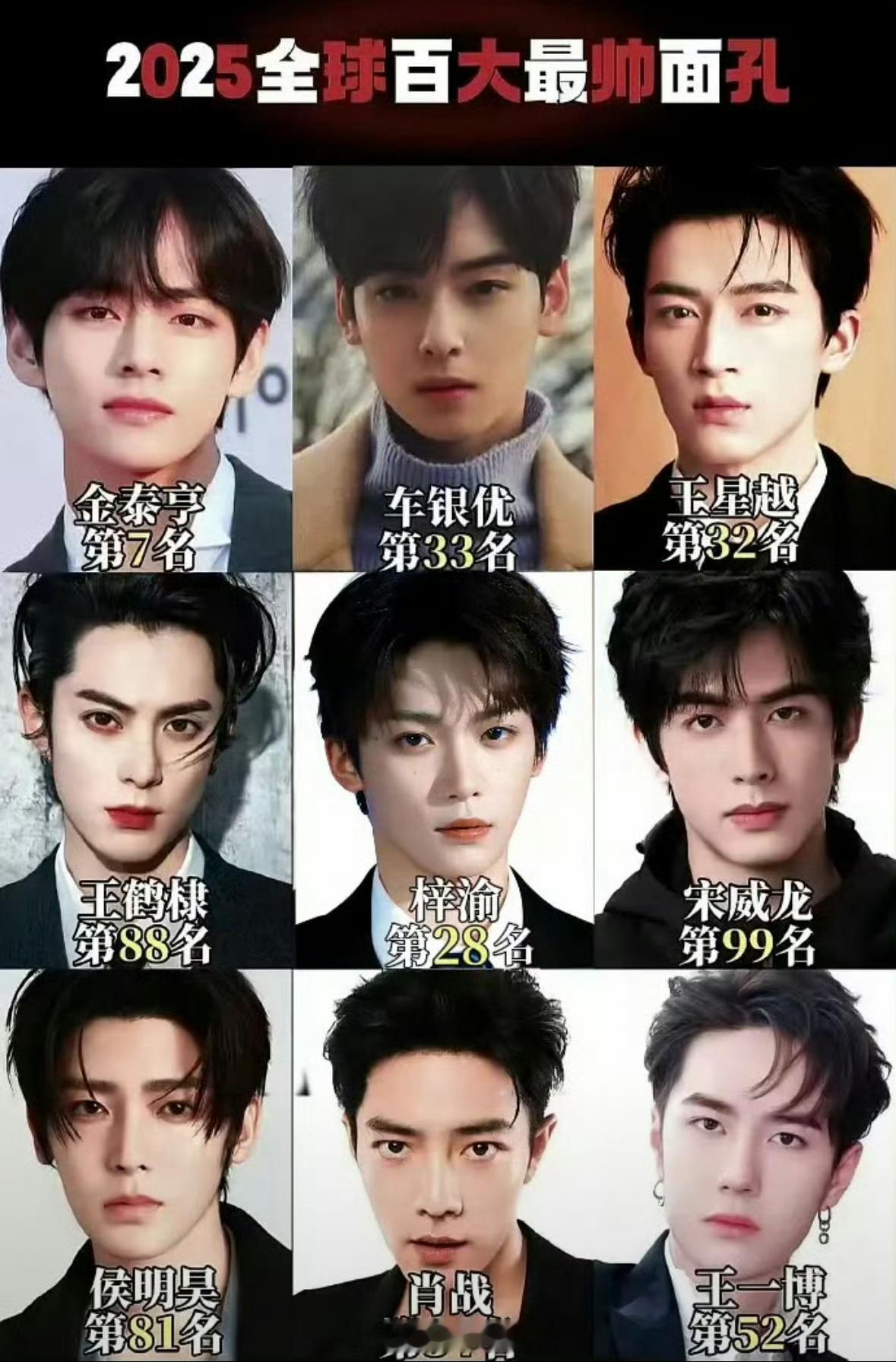 2025全球百大最帅面孔？最近几天豆瓣和yxh到处发这个破图...谁做的好难猜啊