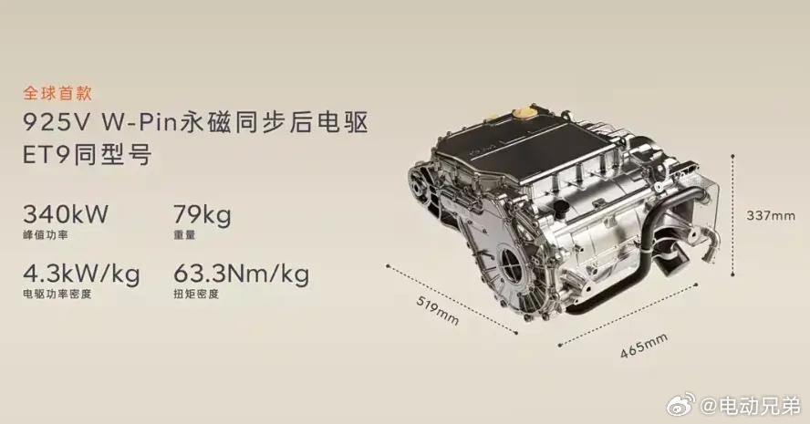 一个冷知识，虽然国内车型竞争冰沙彩参与不少，但乐道L80这套EDS4.0后电机的