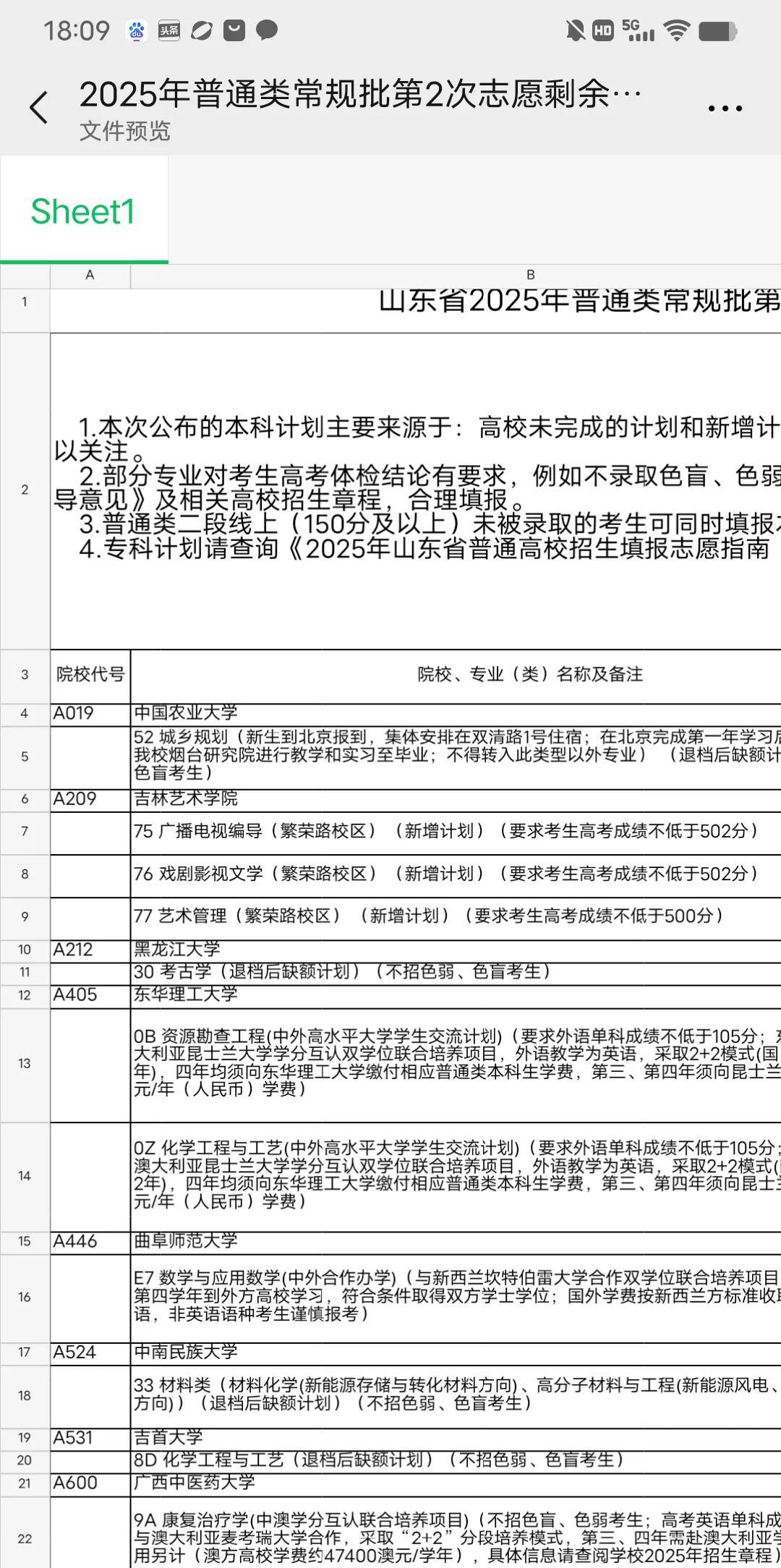 2025年征集志愿计划已出，与专科批次同步填报，将占用96个志愿名额。7月24日