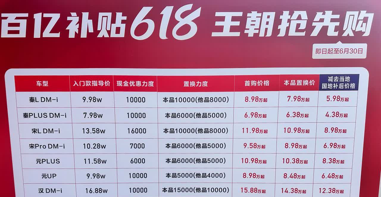 秦Ldm-i智驾款2月10日上市以来2月几乎没优惠3月现金优惠3千左