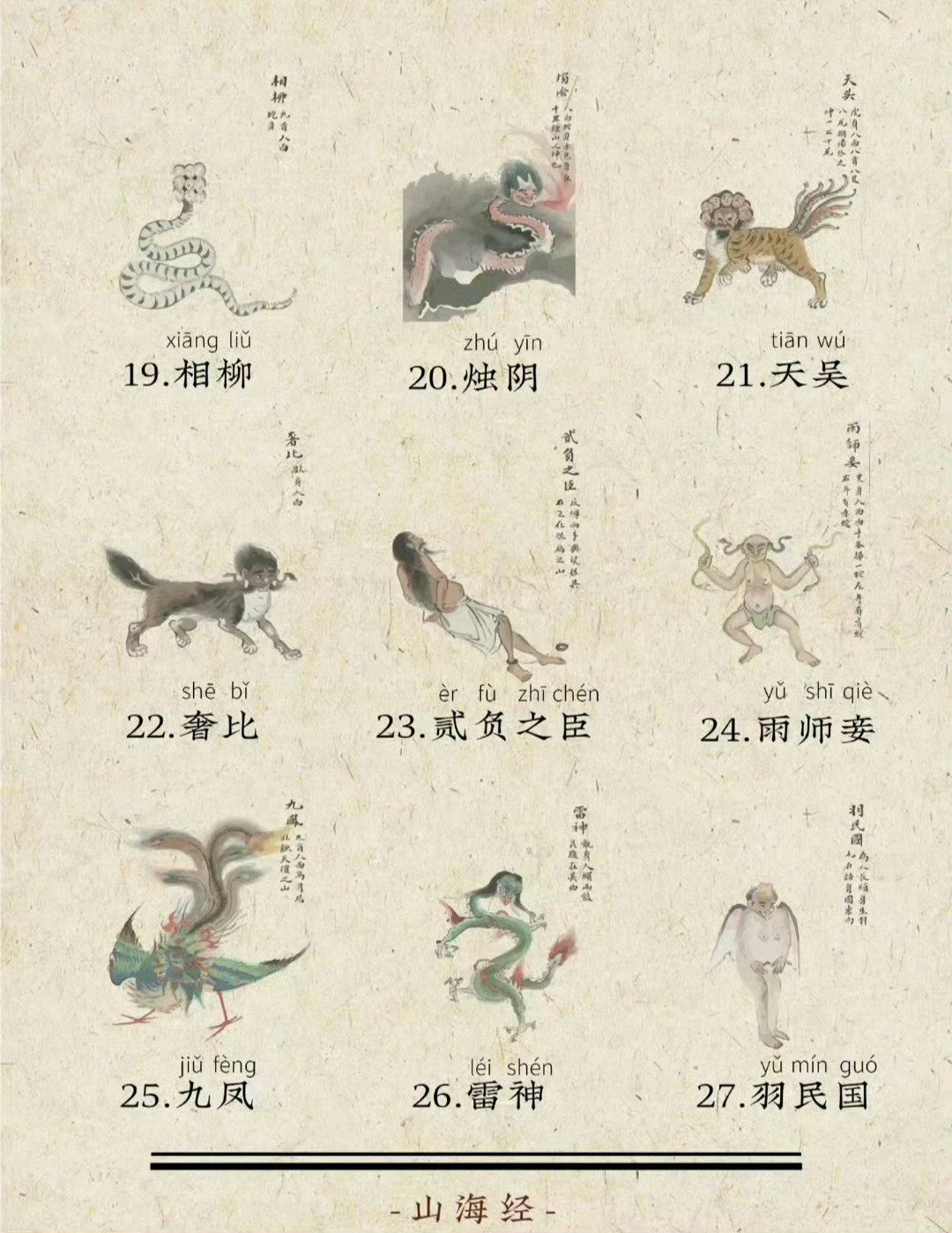 山海经里的108种奇珍异兽