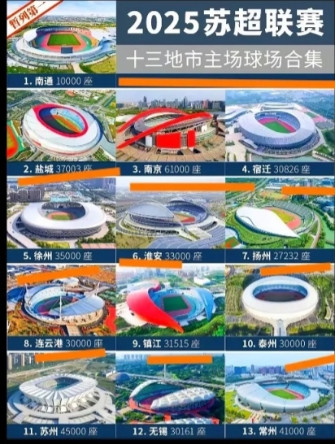 一觉醒来，全国人民都震惊了！不是因为苏超火了，也不是因为苏超太多梗了，而是没想