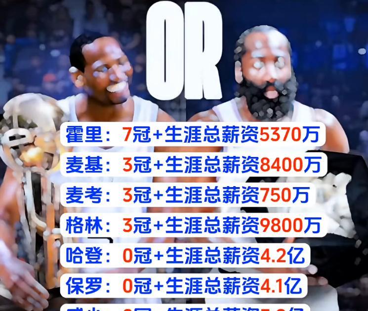 冠军戒指救不了破产阿里扎1亿美金败光，血淋淋提醒：荣誉填不饱日子冠军后卫霍里
