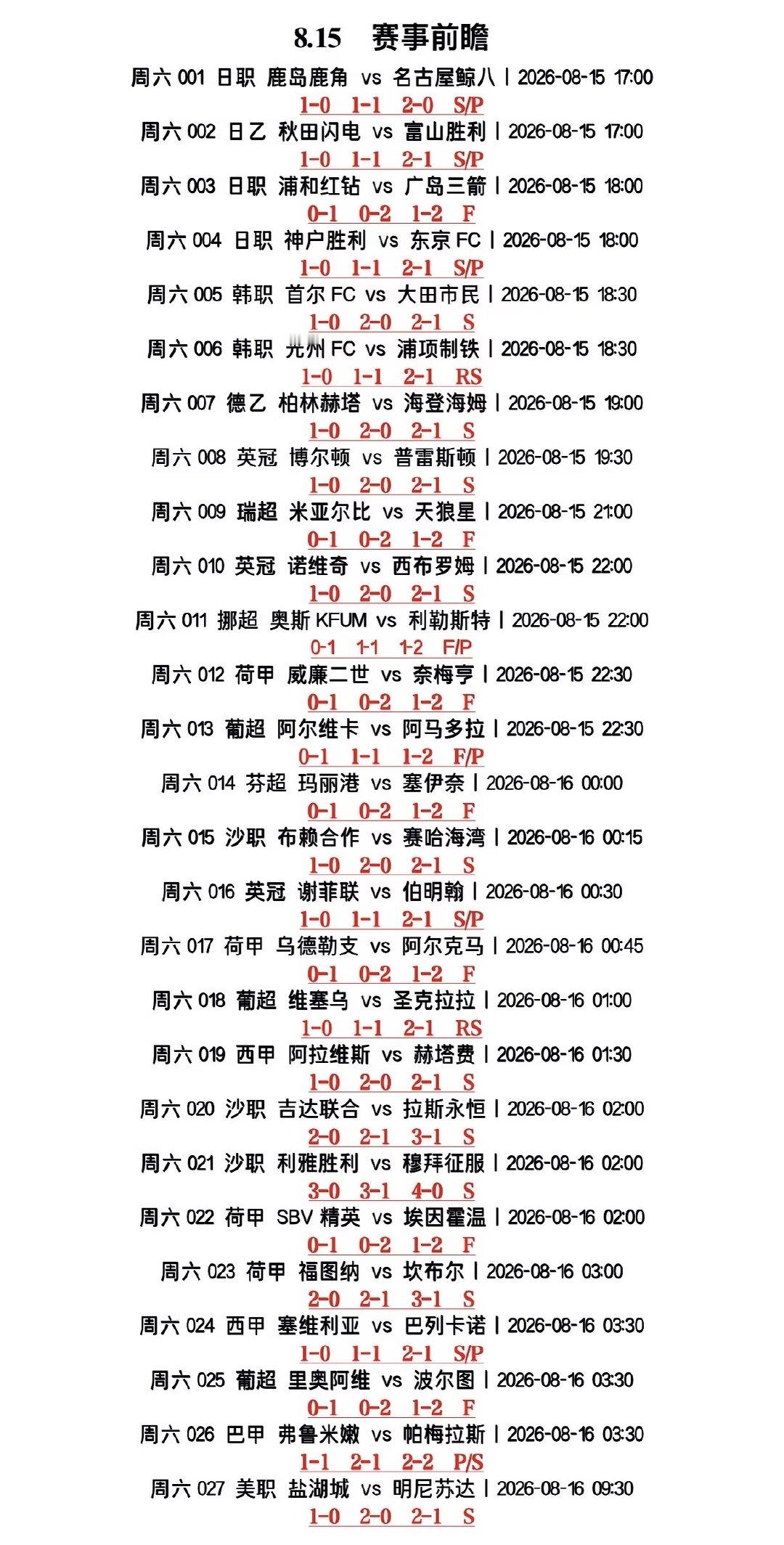 周末联赛扎堆，多场焦点对决陆续开打，日职、韩职、英冠、西甲、葡超、巴甲全部上线，