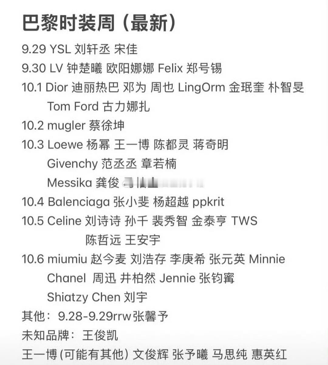 巴黎时装周最新名单，你期待谁？​​​