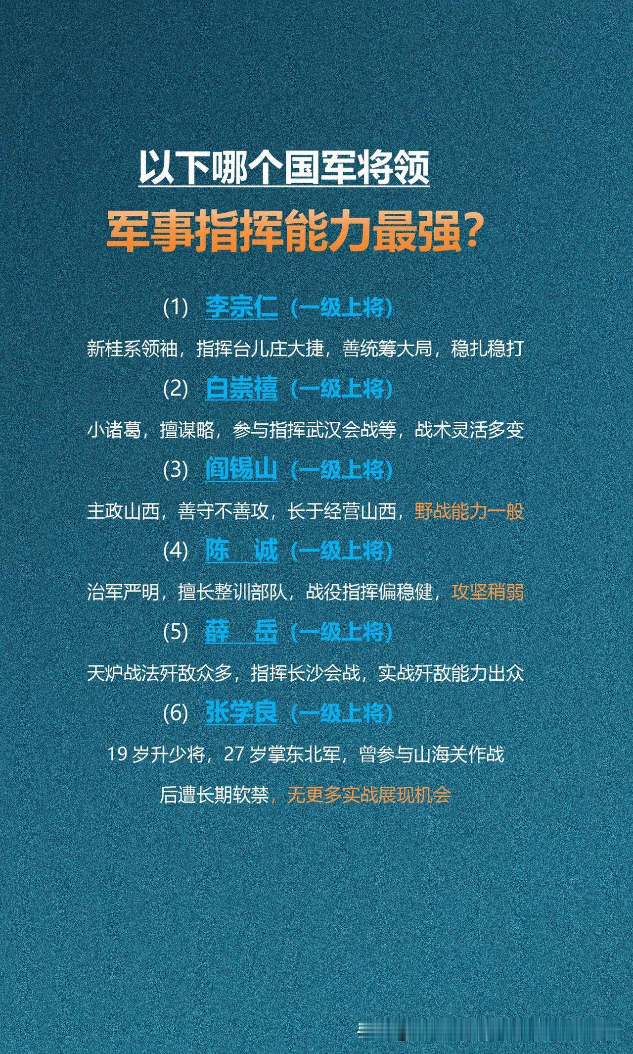 以下哪个国军将领军事指挥能力最强？图文中六人均为国民革命军一级上将，各有专长