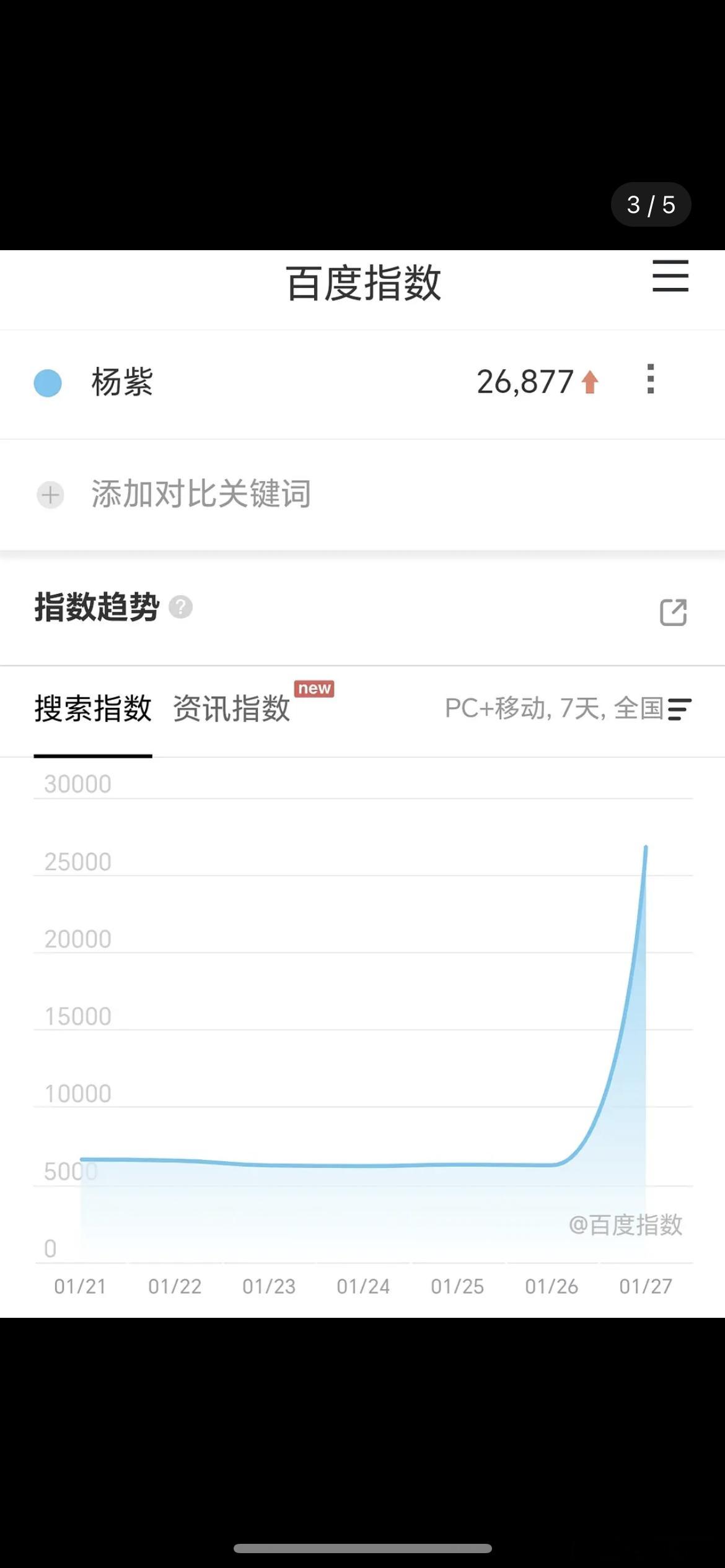 生命🌲百指和杨紫本人百指对上了，这怎么回事