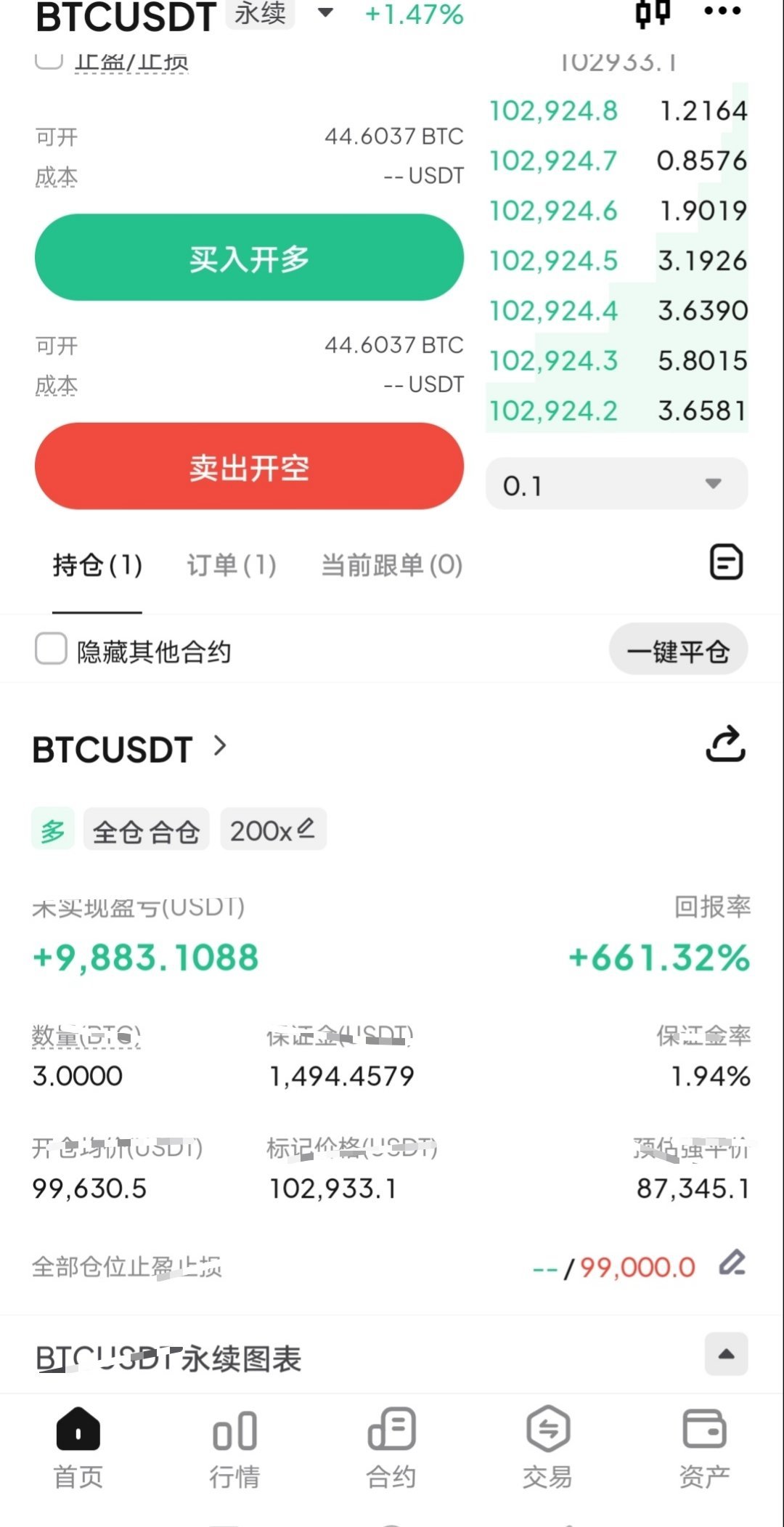 雨天过后便是彩虹，大家周末愉快[微笑]币圈﻿﻿比特币btc​​​