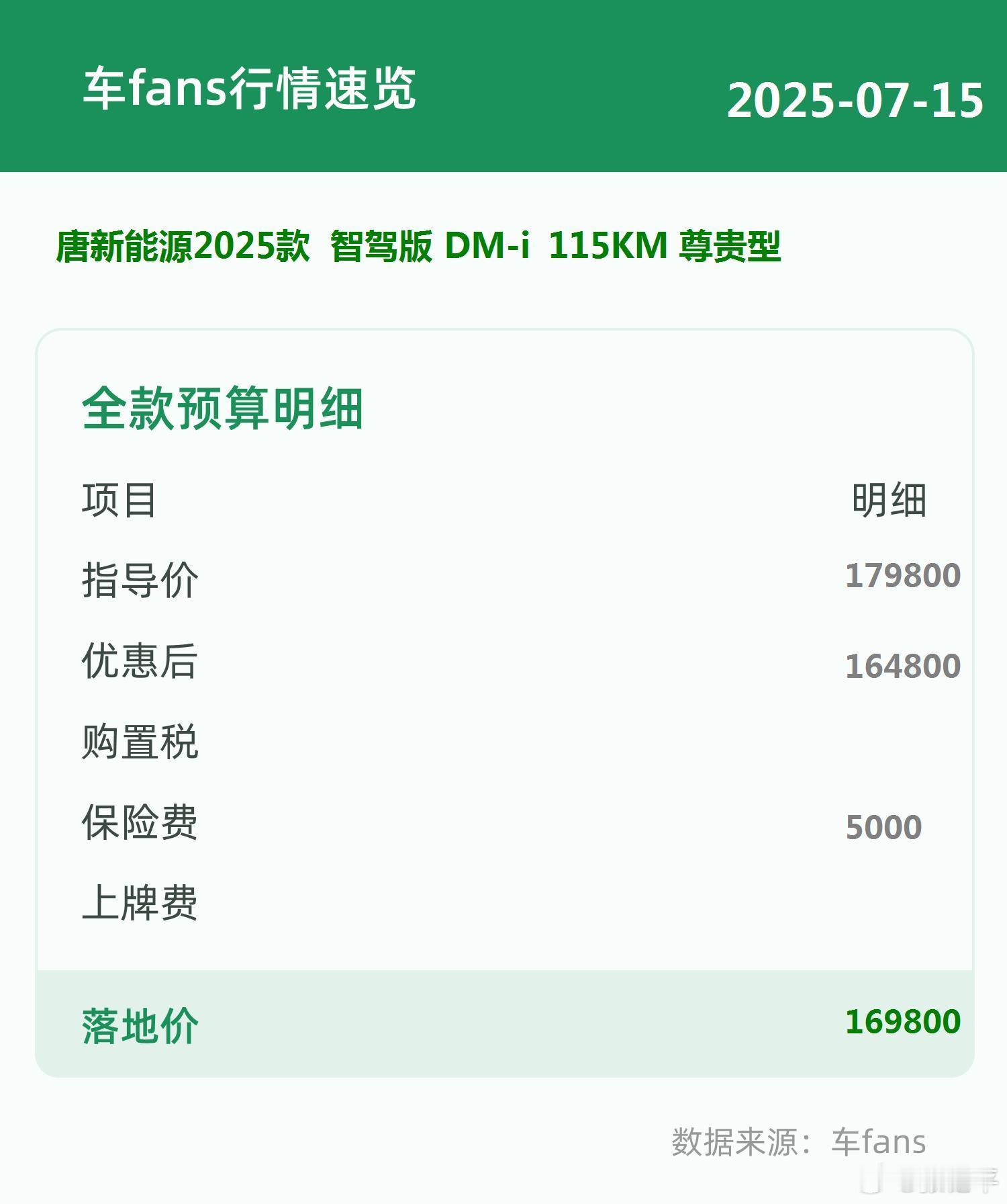 车fans买车情报比亚迪唐新能源2025款智驾版DM-i115KM尊贵