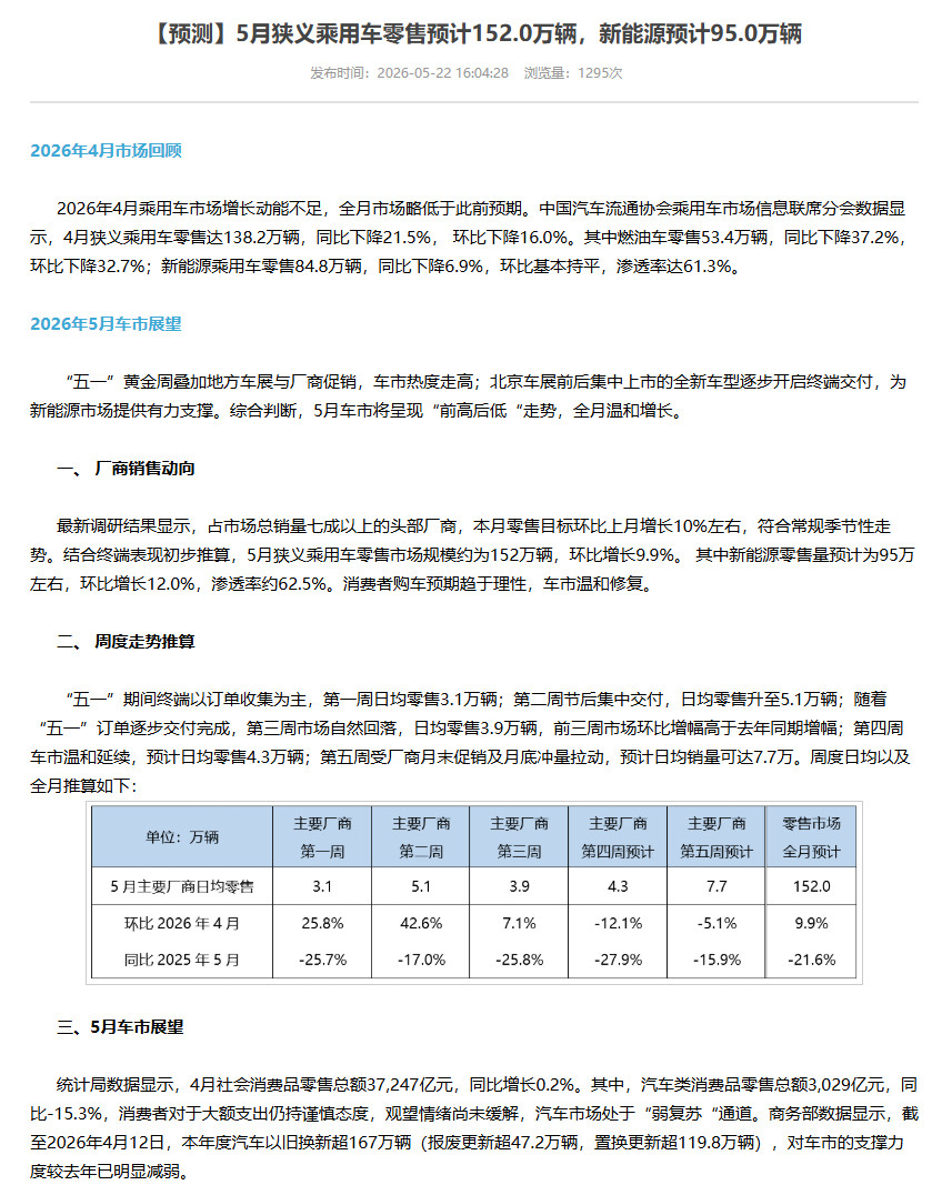 5月新能源汽车预计销量95万辆5月新能源汽车渗透率创新高5月23日，乘联会发布车