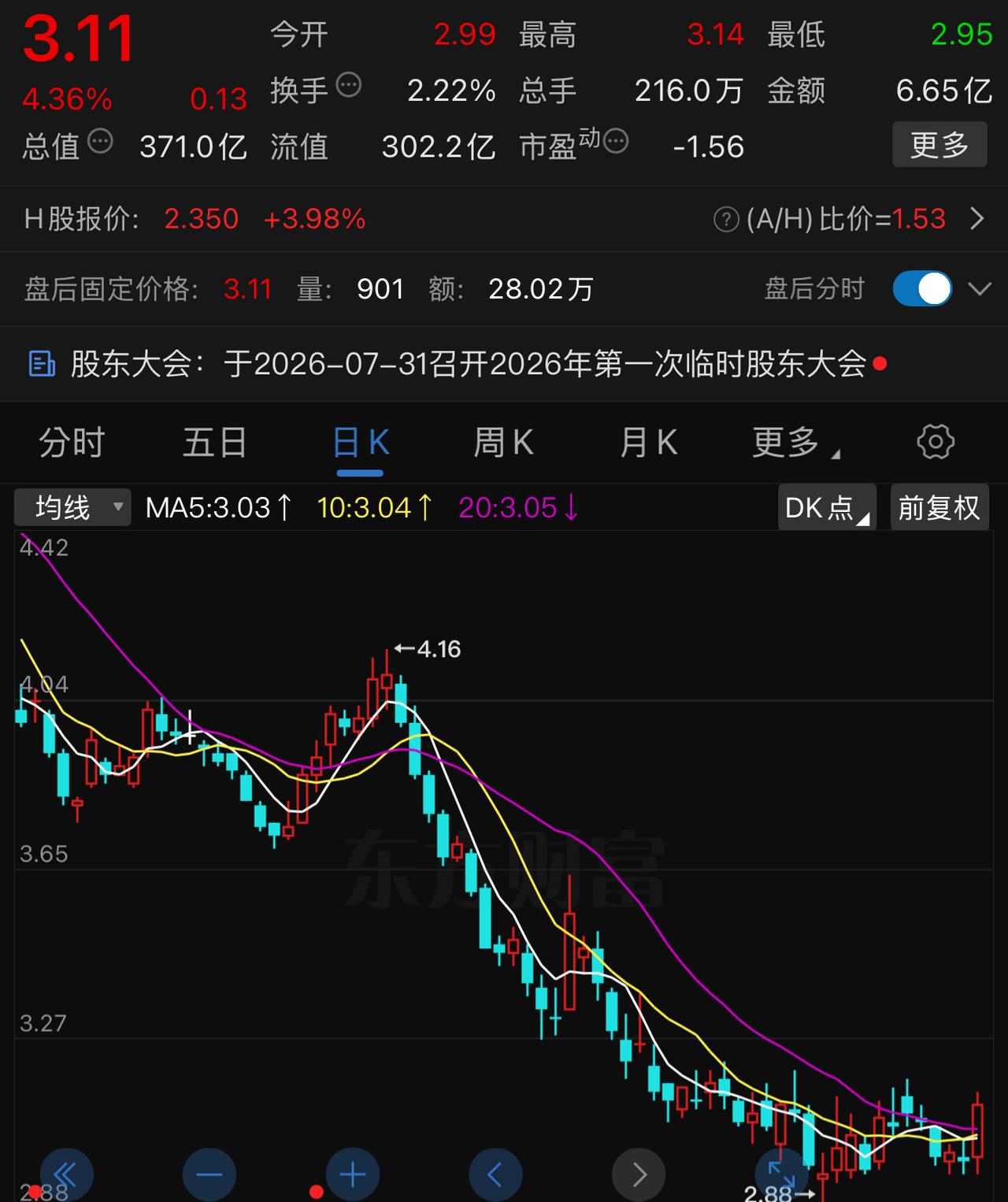 万科发了2026半年业绩预报：-120亿—-150亿，继续大亏。连续三年大亏、