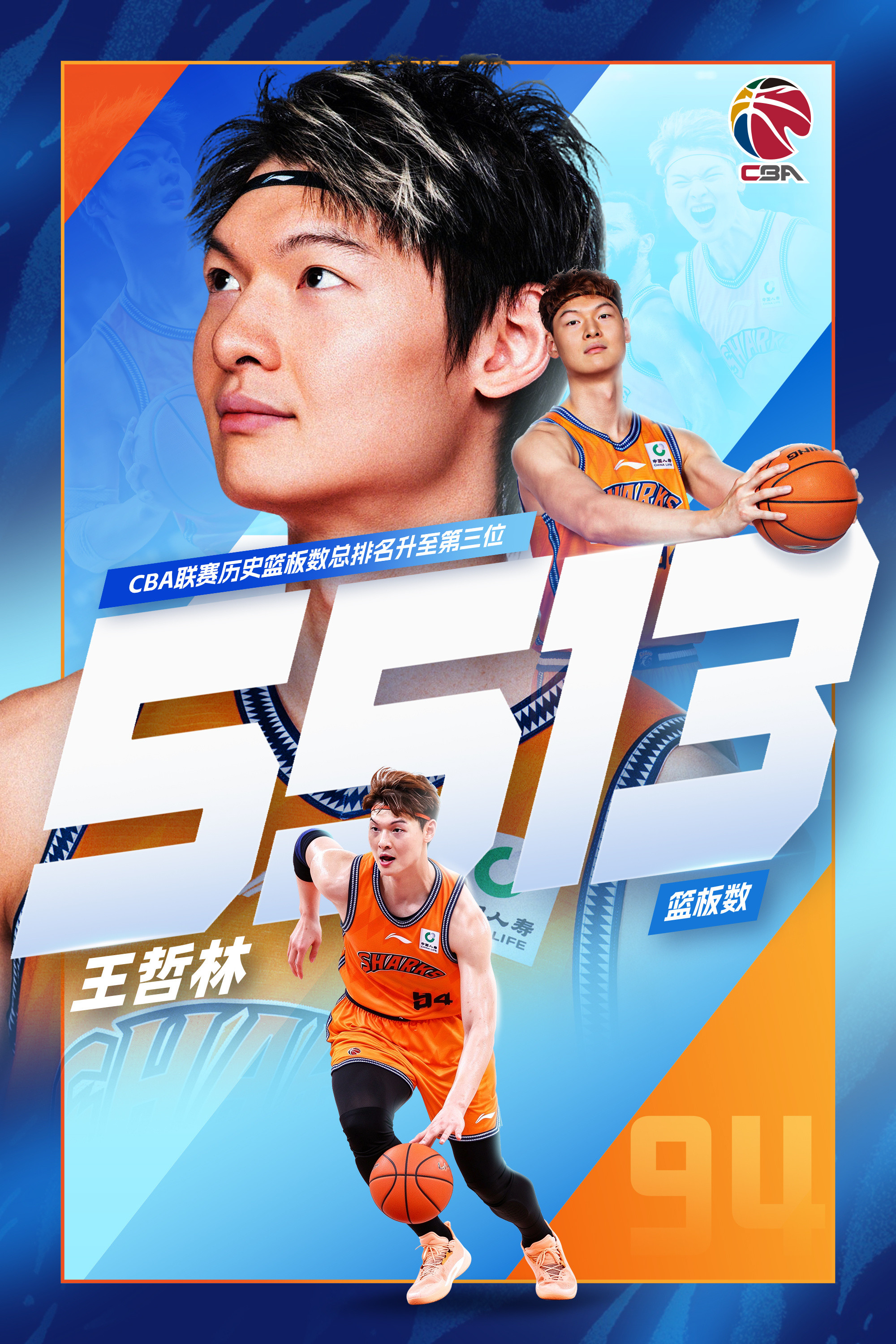 CBA在昨晚上海久事主场对阵深圳马可波罗的比赛中，球员全场拿下18个篮