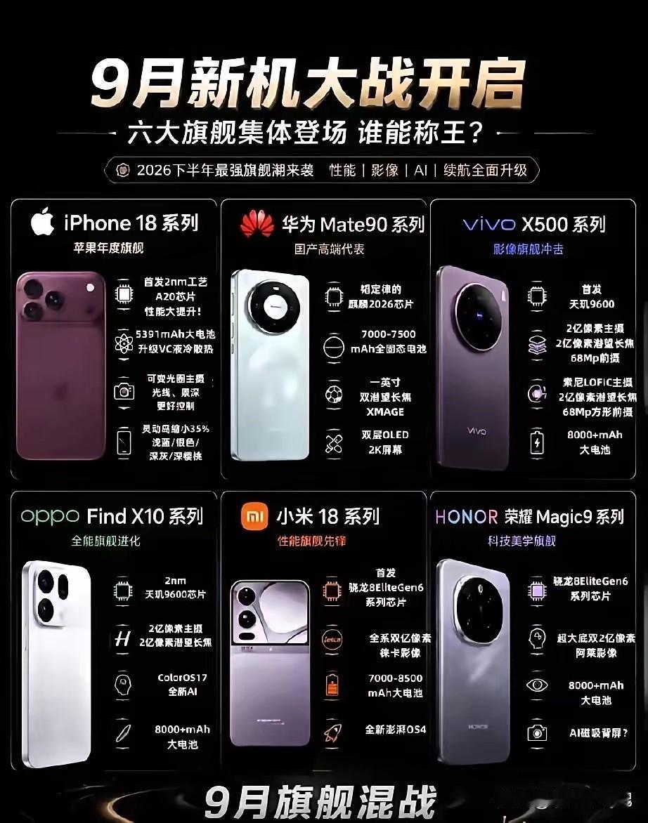 从外观看，新款手机长的越来越像了。