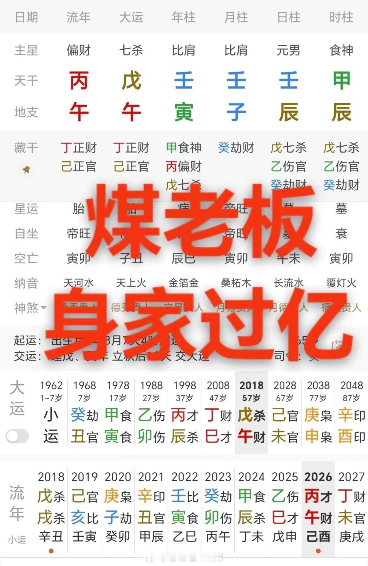 运走得不错👍虽然一片比劫，又是子月阳刃格，但是甲木食神透出得正好，远可靠着寅木