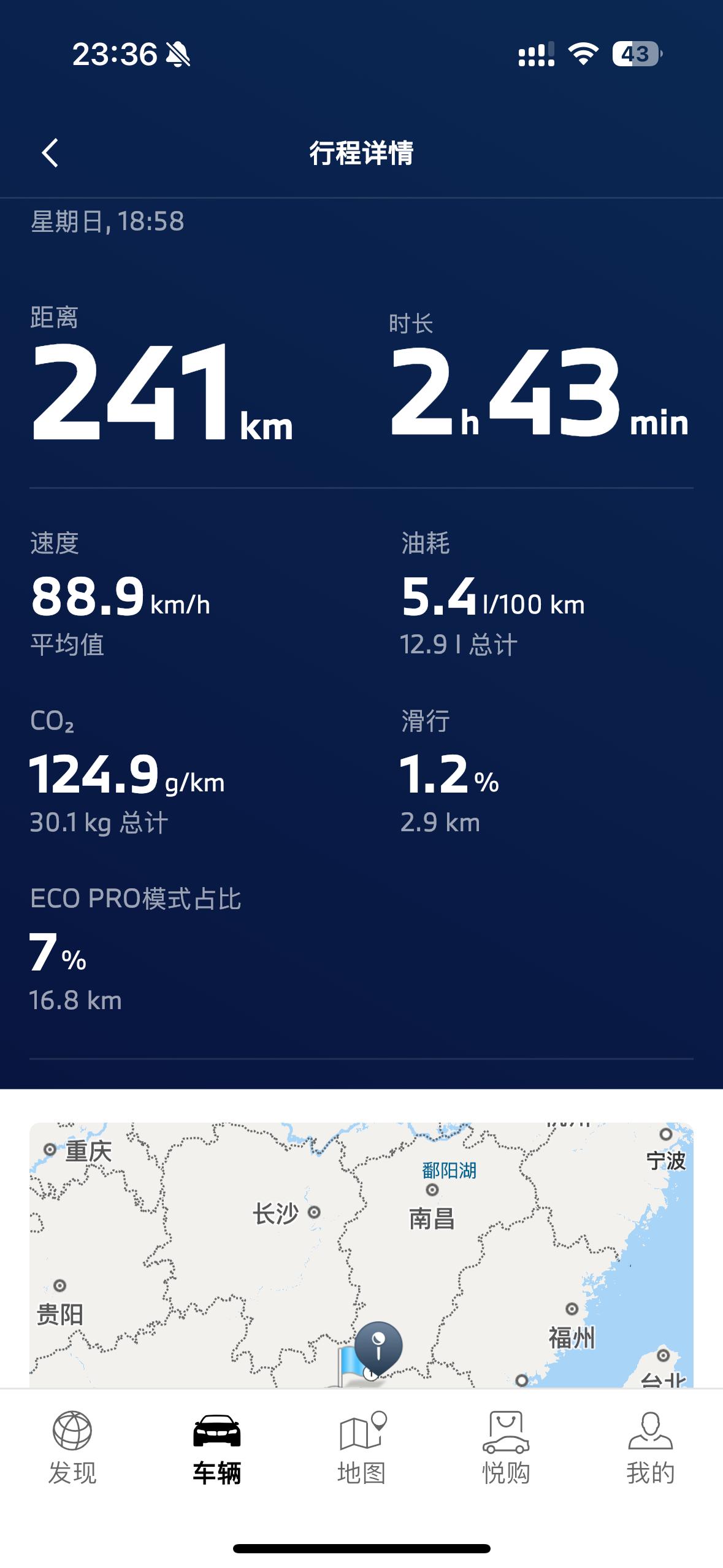 330油耗