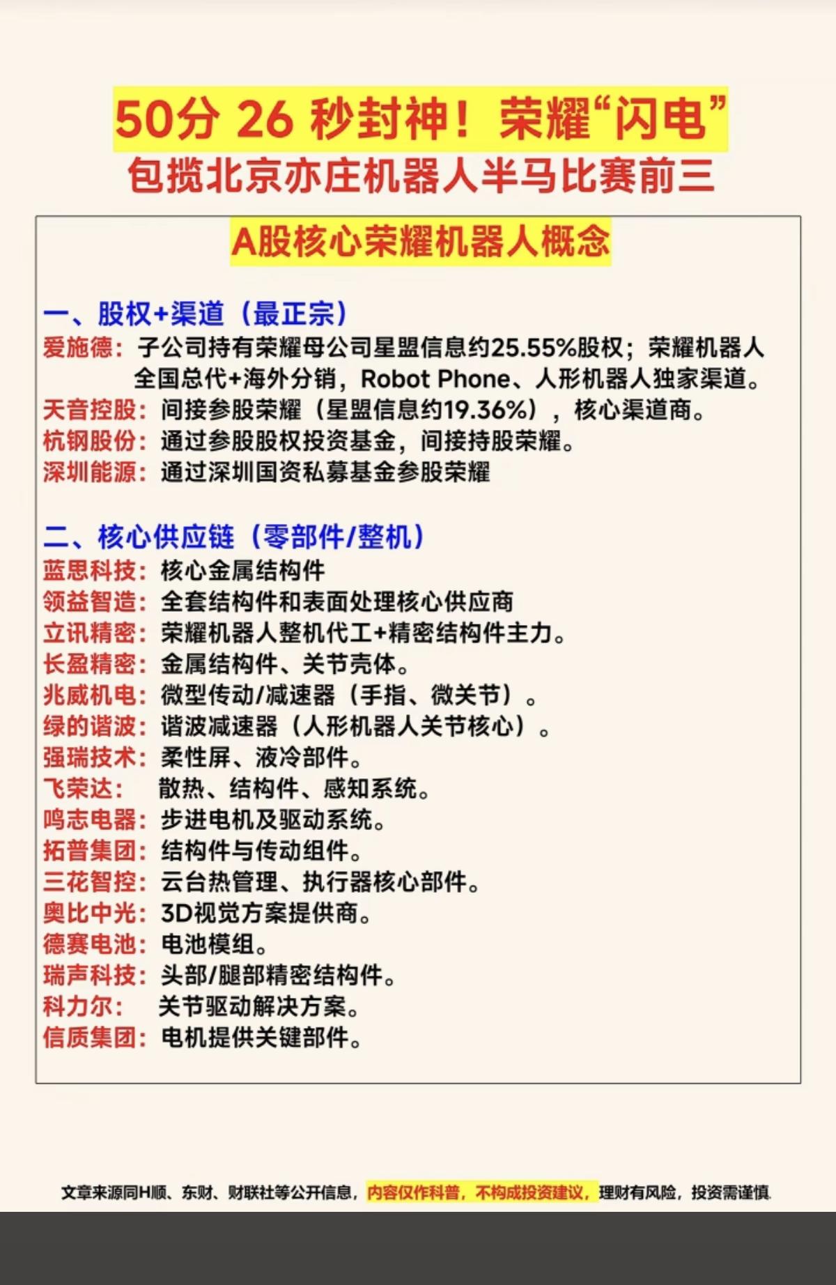 半马比赛：荣耀机器人概念！1.投资股权，渠道2.核心供应链