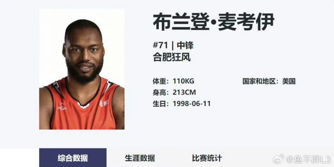 原来在路上的内线就是他啊…听说nbl结束会加盟广东广东男篮cba