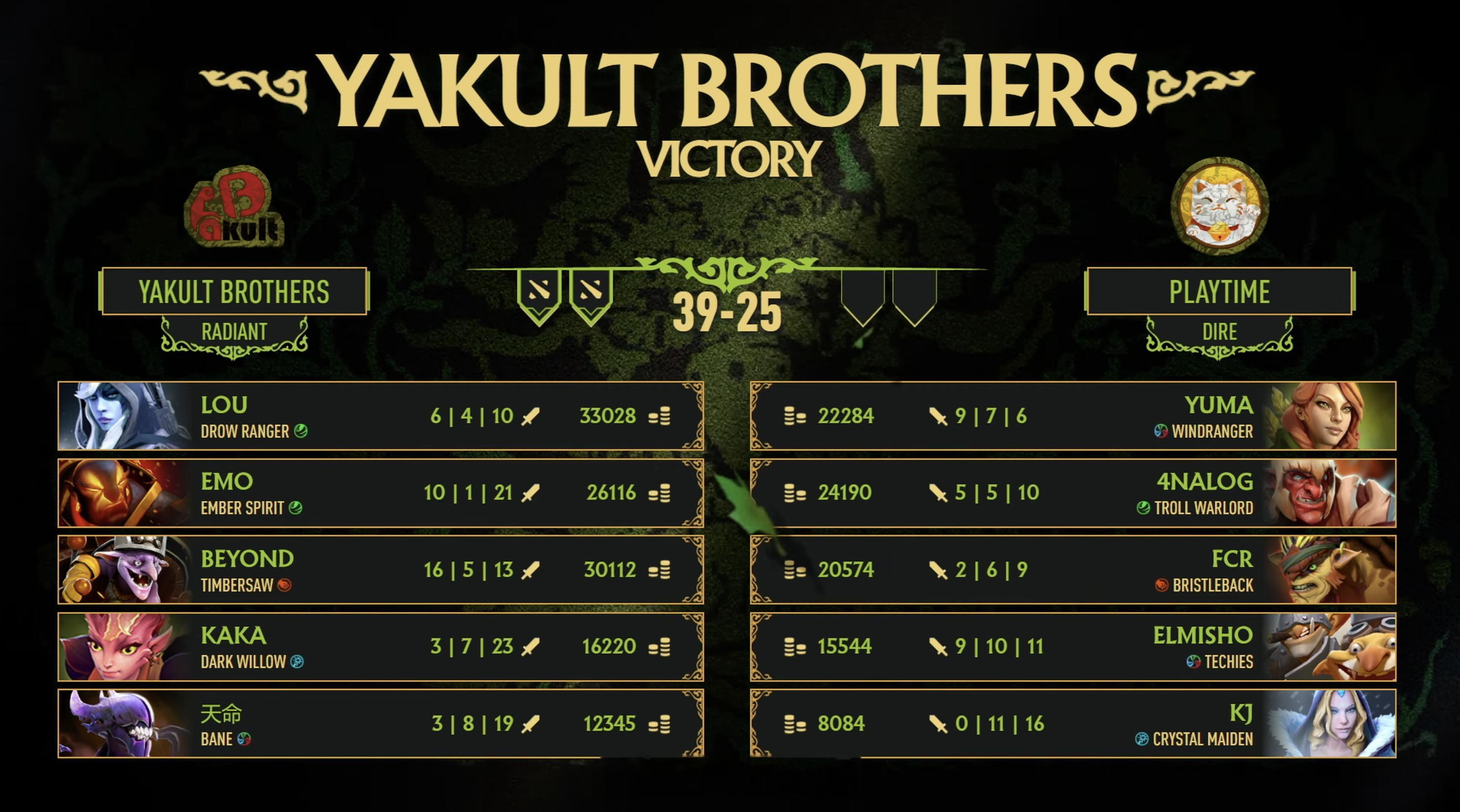 PGL瓦拉几亚S9瑞士轮小组赛第三轮0-2组，第二局YakultBrother