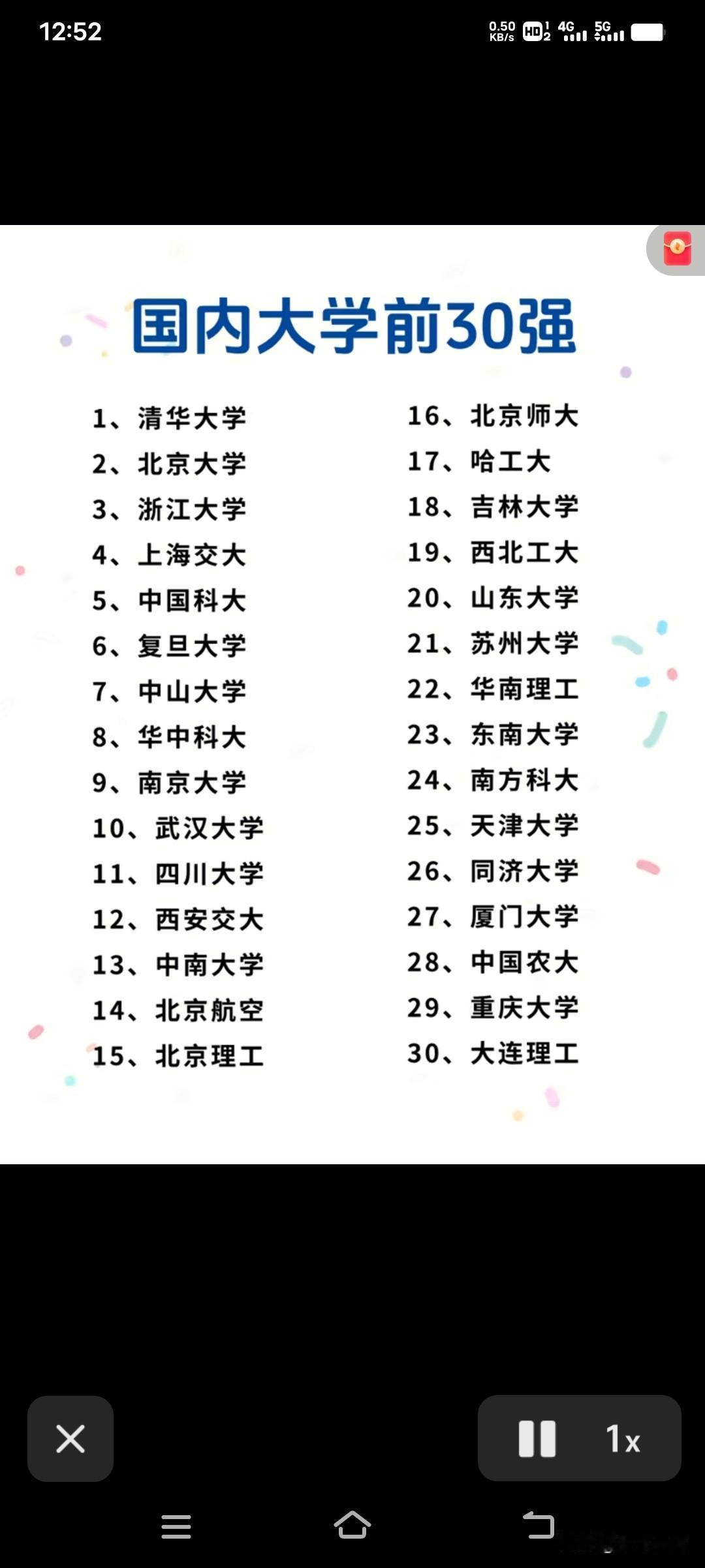 国内大学前30强里，清华北大那必须领跑！在2026中国大学排名里，清北浙稳坐前三