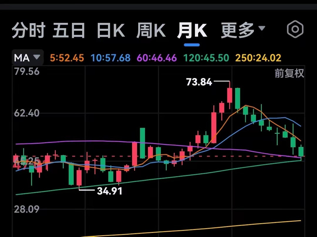 这家创新药龙头，2026年一季度，主营业务增长12.97%，净利润增长21.78