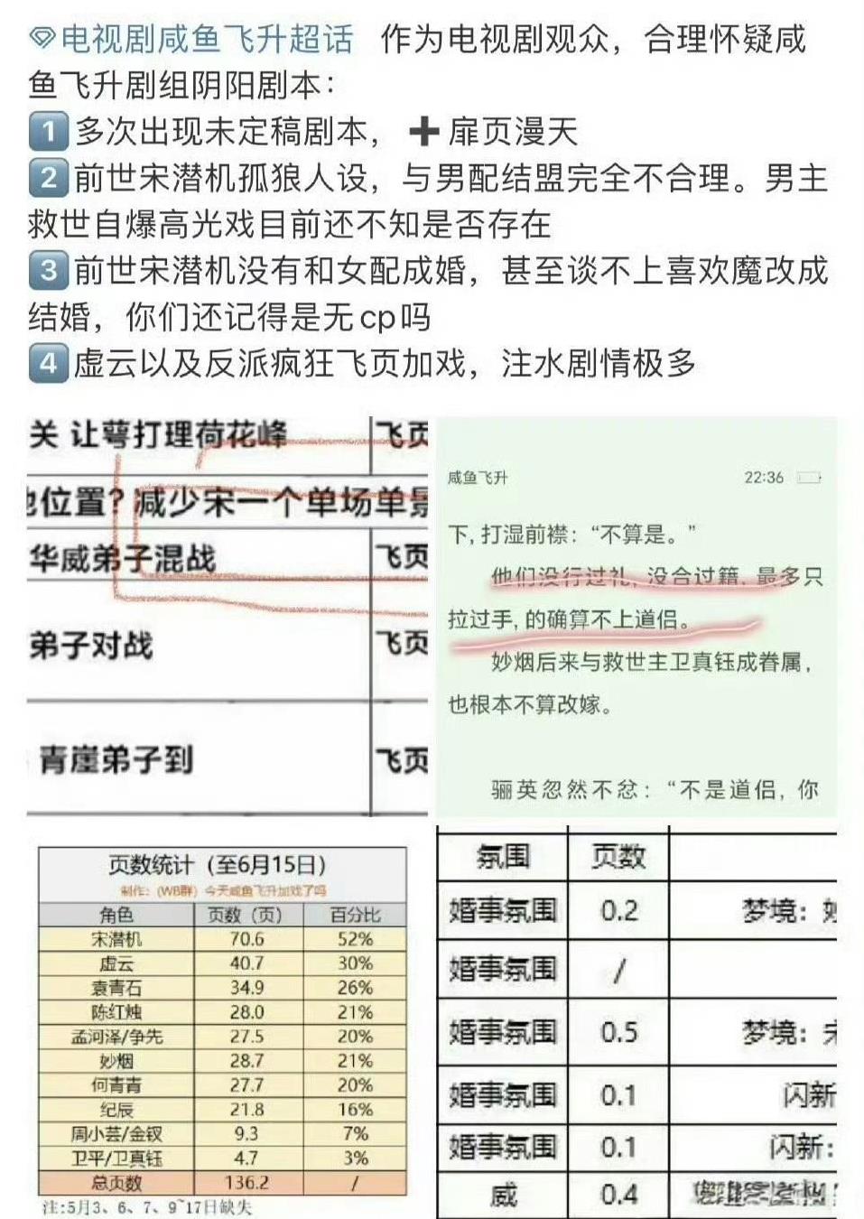 现在横店这边可真是热闹啊，王鹤棣的粉丝、许凯的粉丝、邓为的粉丝、陈都灵的粉丝，大