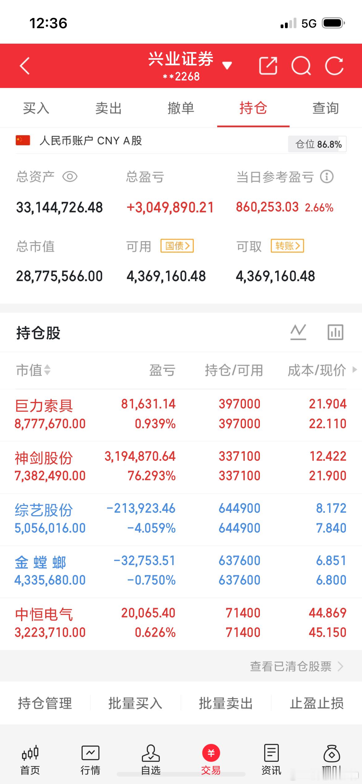 六元以下！这10只首板票，谁才是5月穿越龙？聊个有意思的现象。这两天复盘翻到一个