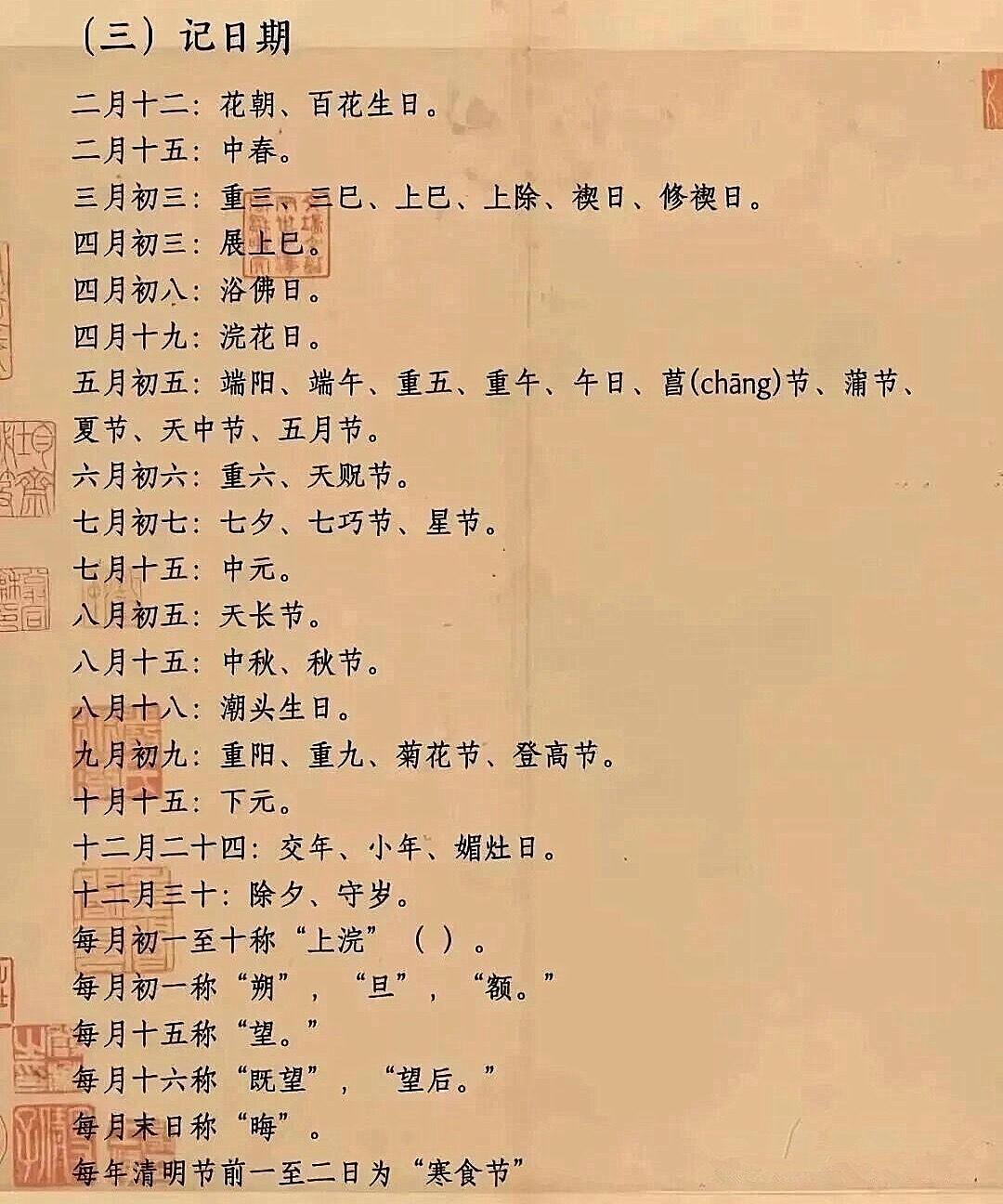 之前在央美进修的朋友偷偷甩给我一份他们内部用的书法落款大全，说是老师上课都不让外