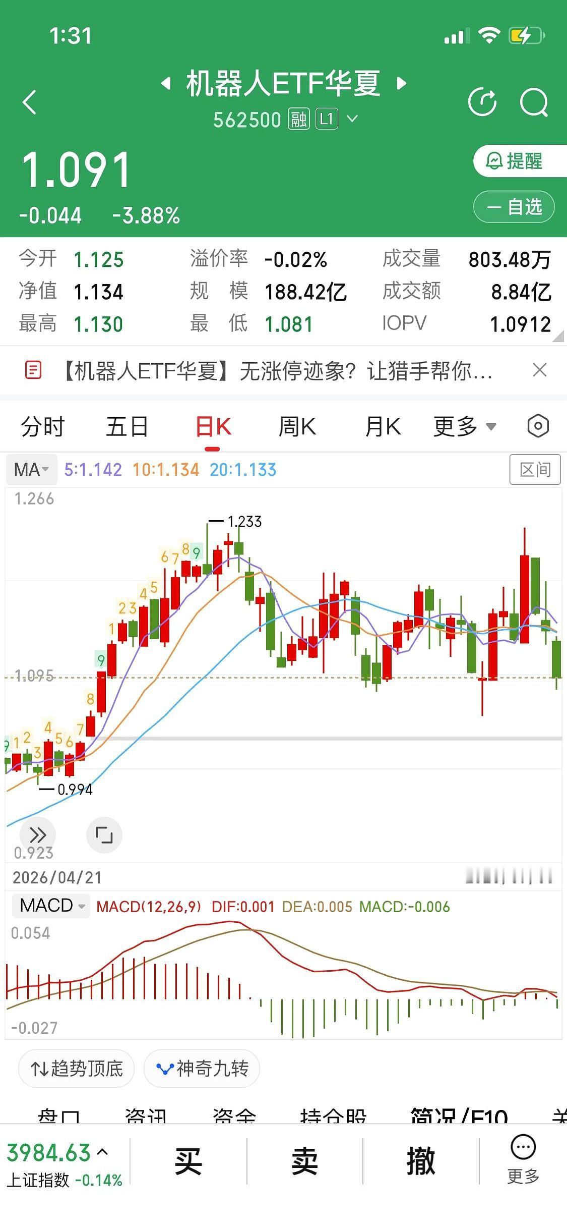 每天看着账户绿得发慌，你以为只有咱们散户在关灯吃面？其实那些手握几个亿的大主力