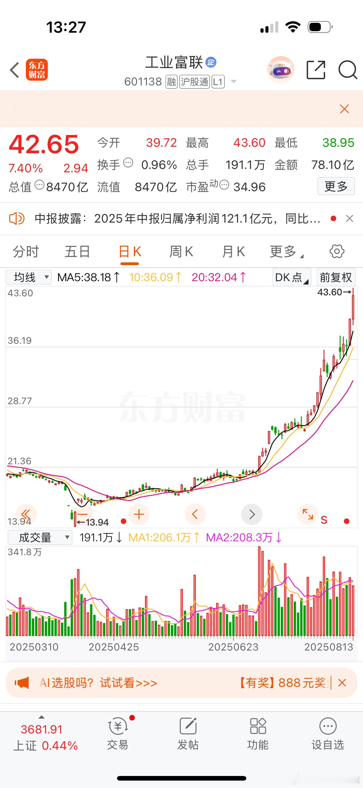 工业富联这个巨无霸，8000多亿的流通盘，一般人是看不上的，因为盘子太大了，可谁