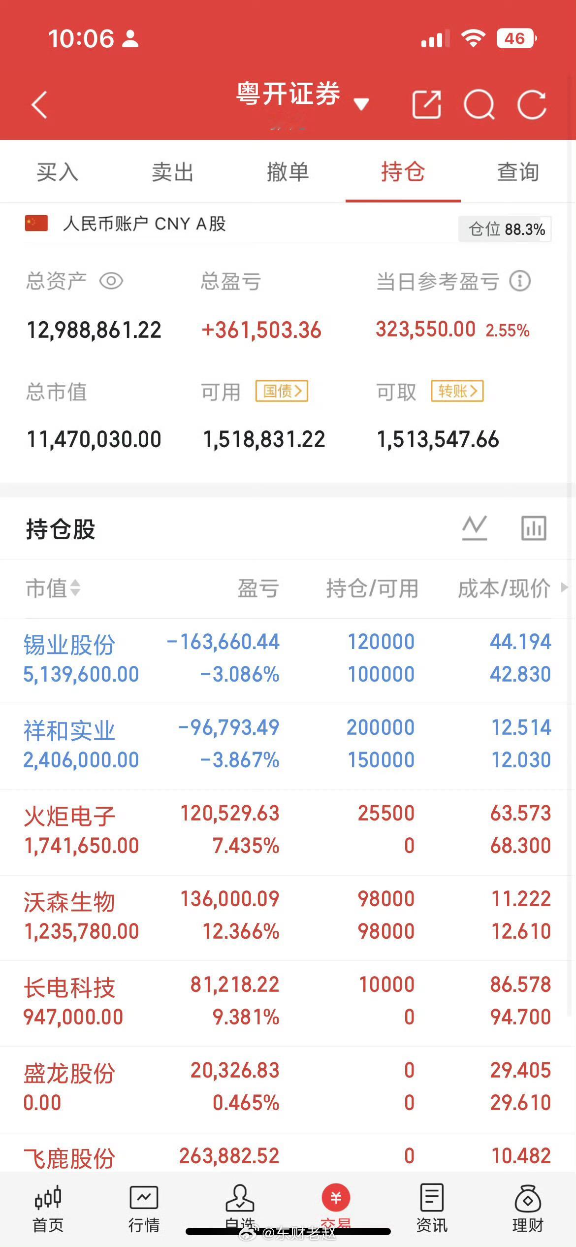 重磅利好！光纤价格暴涨，中天科技突破17280芯光缆技术，算力光通信六大核心标的