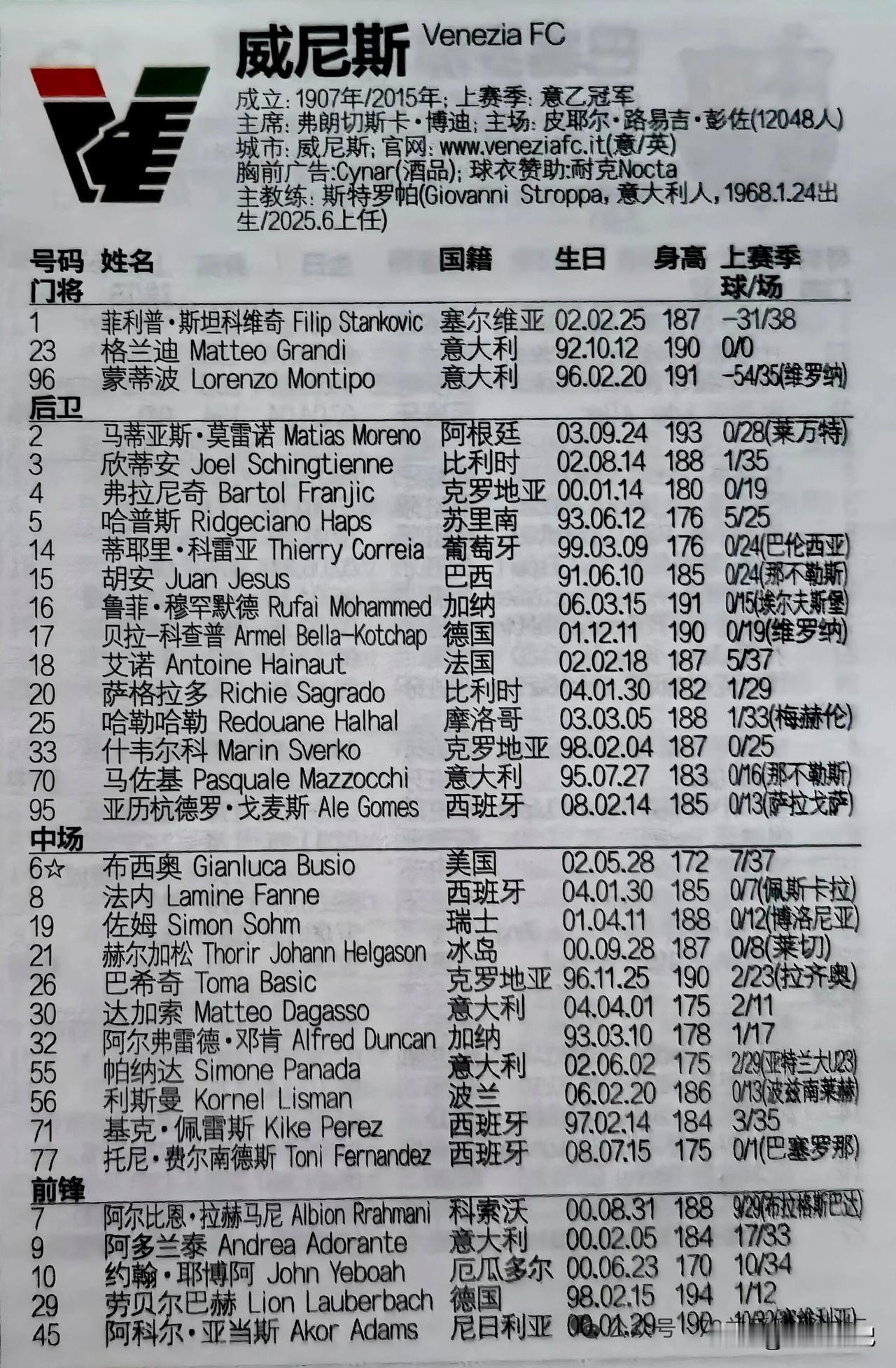 2026-2027赛季意甲联赛，威尼斯作为意乙冠军升级。最头痛得是门将，塞尔维亚