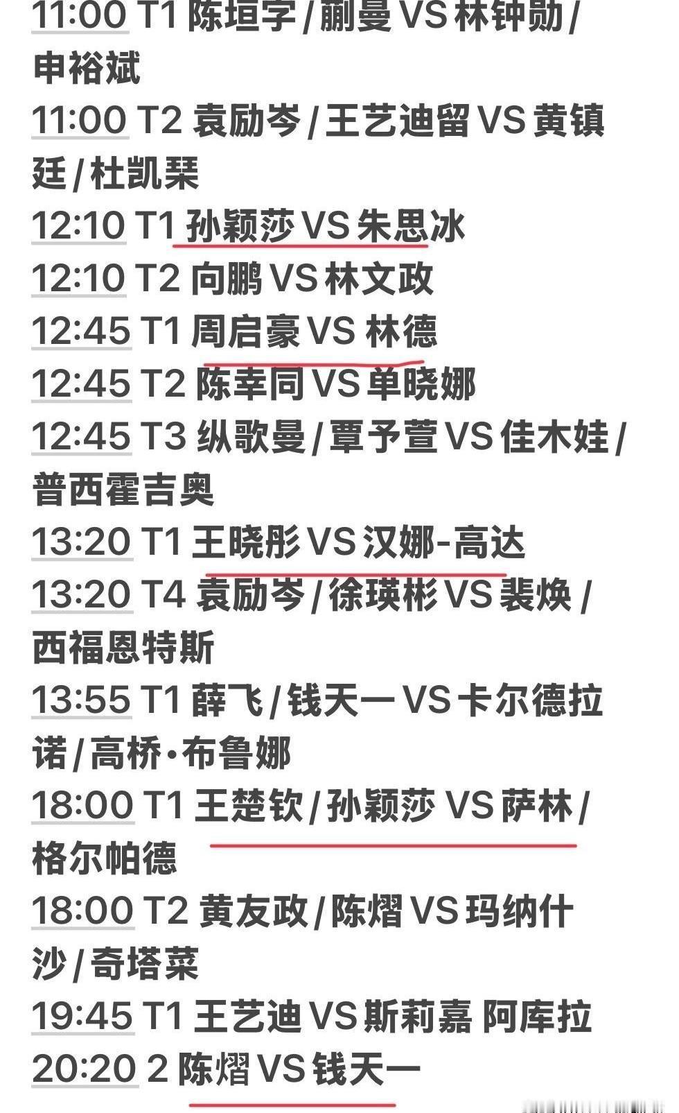 沙特大满贯，樊振东居然输给了德国的弗朗西斯卡，这简直是平地一声雷。世界第一在奥