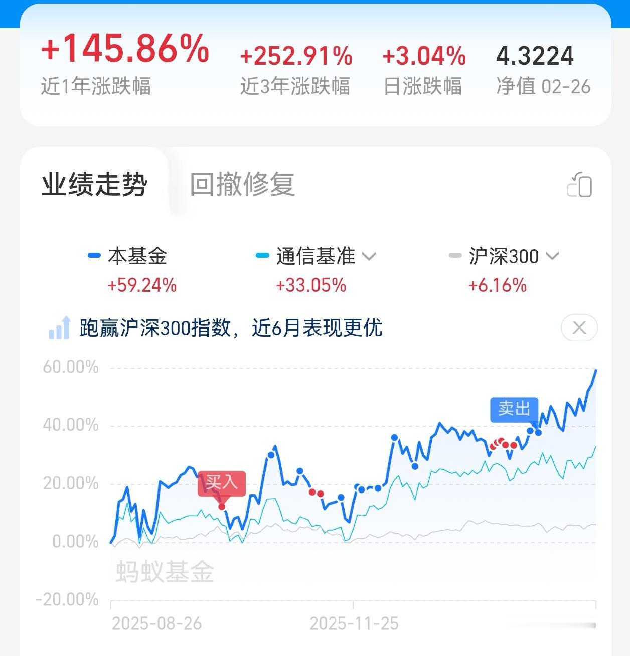 CPO突然调整，是机会还是风险？受外盘影响，叠加英伟达业绩超预期利好兑现，资金