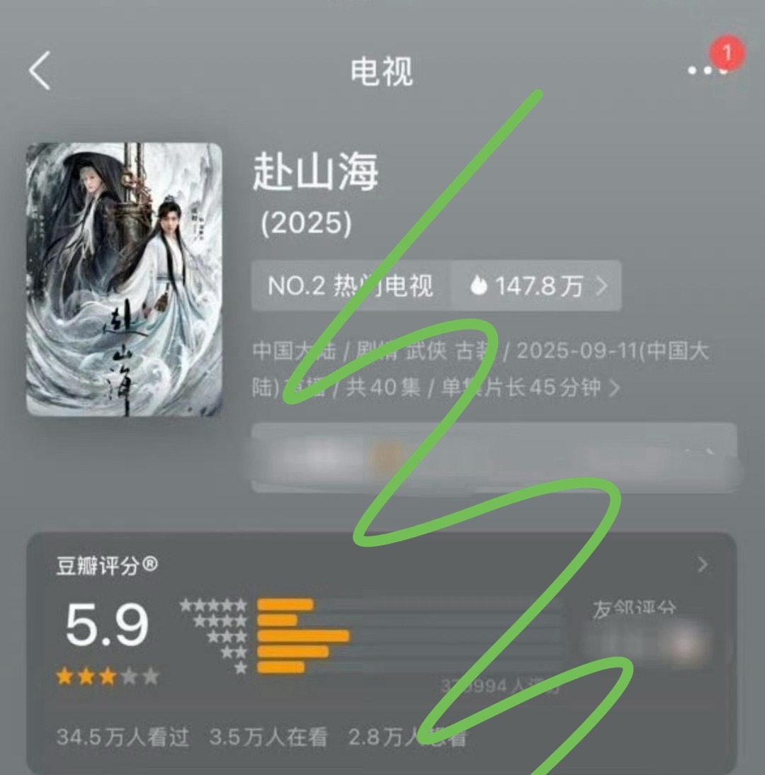 成毅赴山海豆瓣开分5.9分，创IMDB历史最低分3.8分，这剧开播口碑就崩了