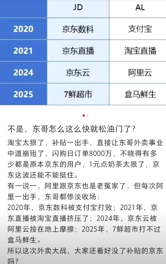 都说这次外卖大战，变成了美团和饿了么的事情，京东已经完败，为什么我还是希望京东最