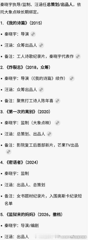 汪涵秦晓宇看看凡是秦晓宇导演的片子，汪涵都是出品人。一直是赚里子，一个是要面子
