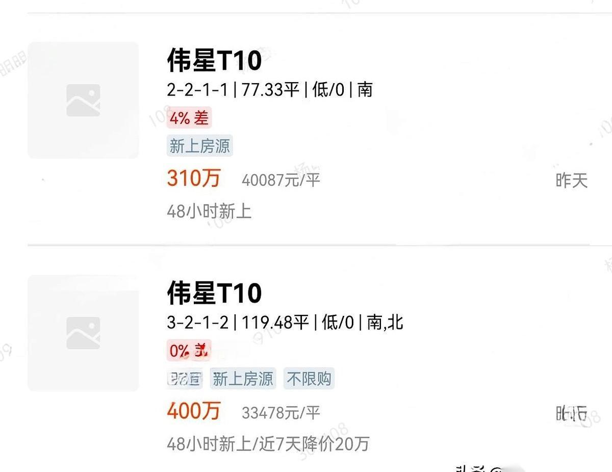 听说没，合肥政务区那241户“天选之子”分房了。分的是号称全合肥最美最高端的回