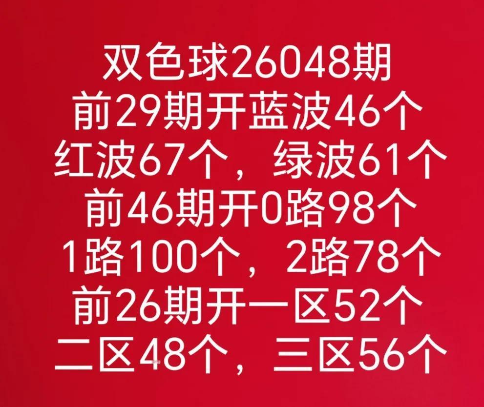 历史同期走势图大乐透和双色球开奖数据有号开出