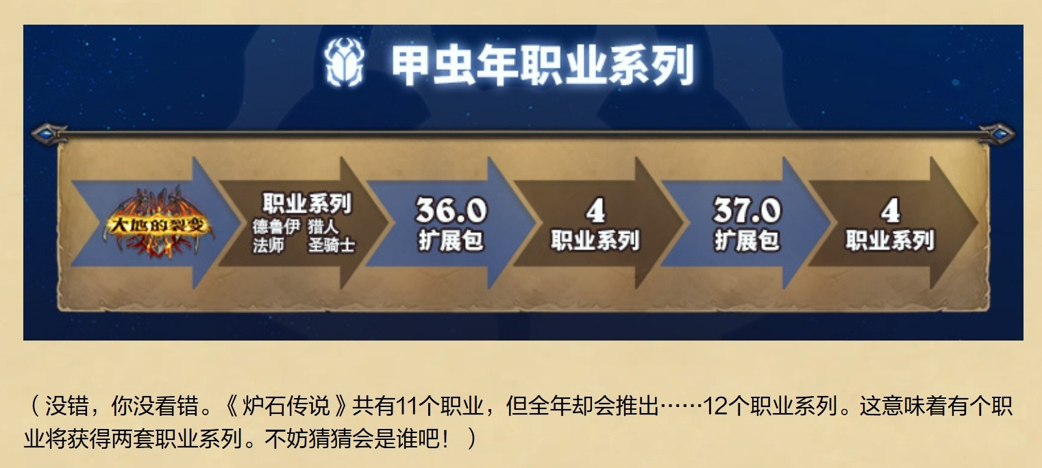 炉石传说还以为会有新职业，没想到拉完了！“没错，你没看错。《炉石传说》共有11