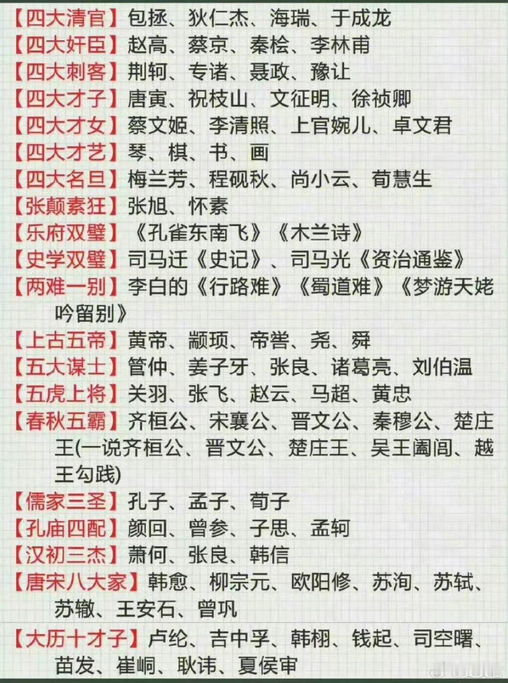 跟数字有关的文学常识