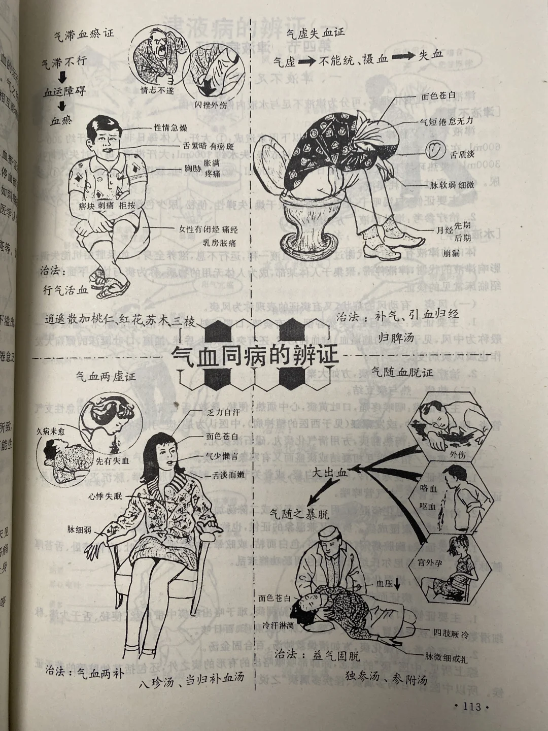 原来老书真有东西🔥🔥🔥