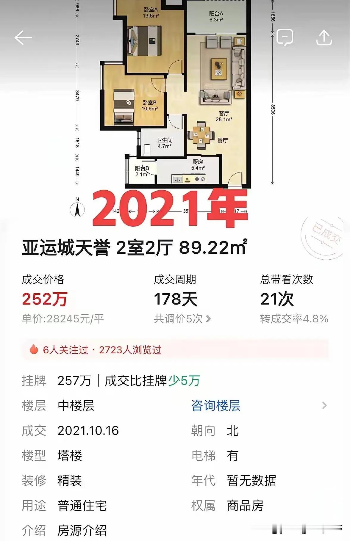 从2021年至2025年，广州亚运城这边房屋的价格也下降了不少呢。亚运城天誉，当