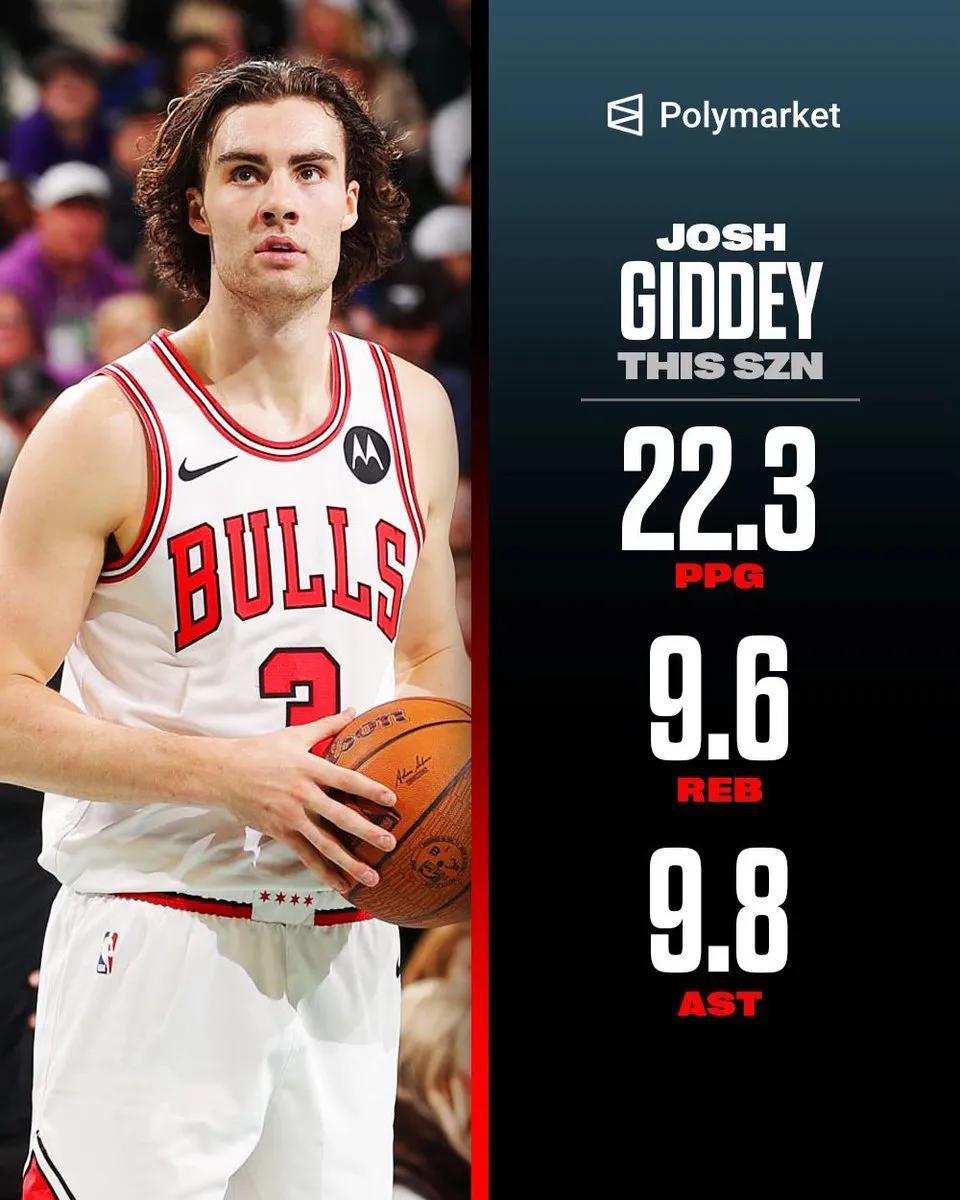 火箭砸锅卖铁也要把基迪搞到手来吧。绝对的大师球员，公牛用2500万就得到了一位核